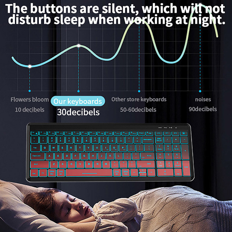 ชุดแป้นพิมพ์และเมาส์ไร้สายแบบเ - Gaming Keyboard And Mouse For Xbox บทวิจารณ์และราคา