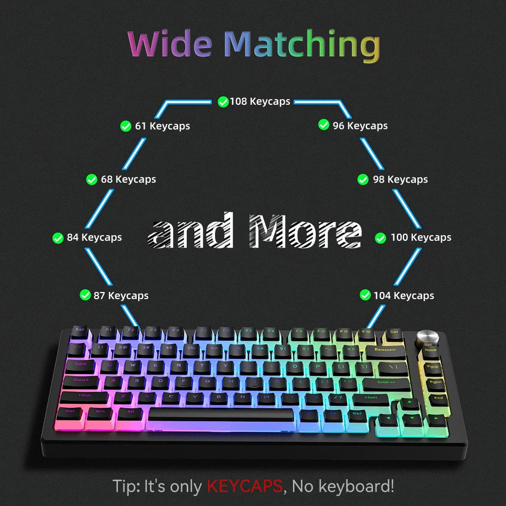 ใหม่พุดดิ้ง PBT Keycaps 129 คี - Gaming Keyboard And Mouse For Xbox บทวิจารณ์และราคา