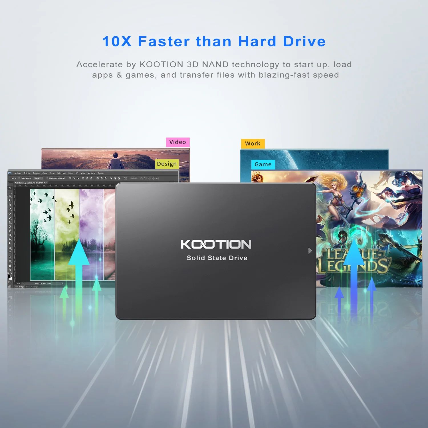 KOOTION SATA3 Solid State Driv - Samsung Ssd Evo 870 บทวิจารณ์และราคา