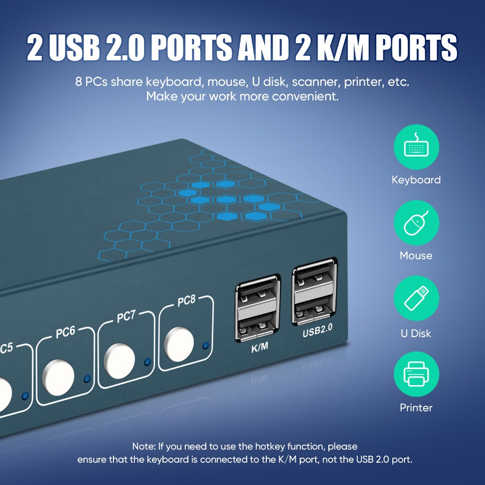 8 พอร์ต KVM Switch USB2.0 4K30 - Gaming Keyboard And Mouse For Xbox บทวิจารณ์และราคา
