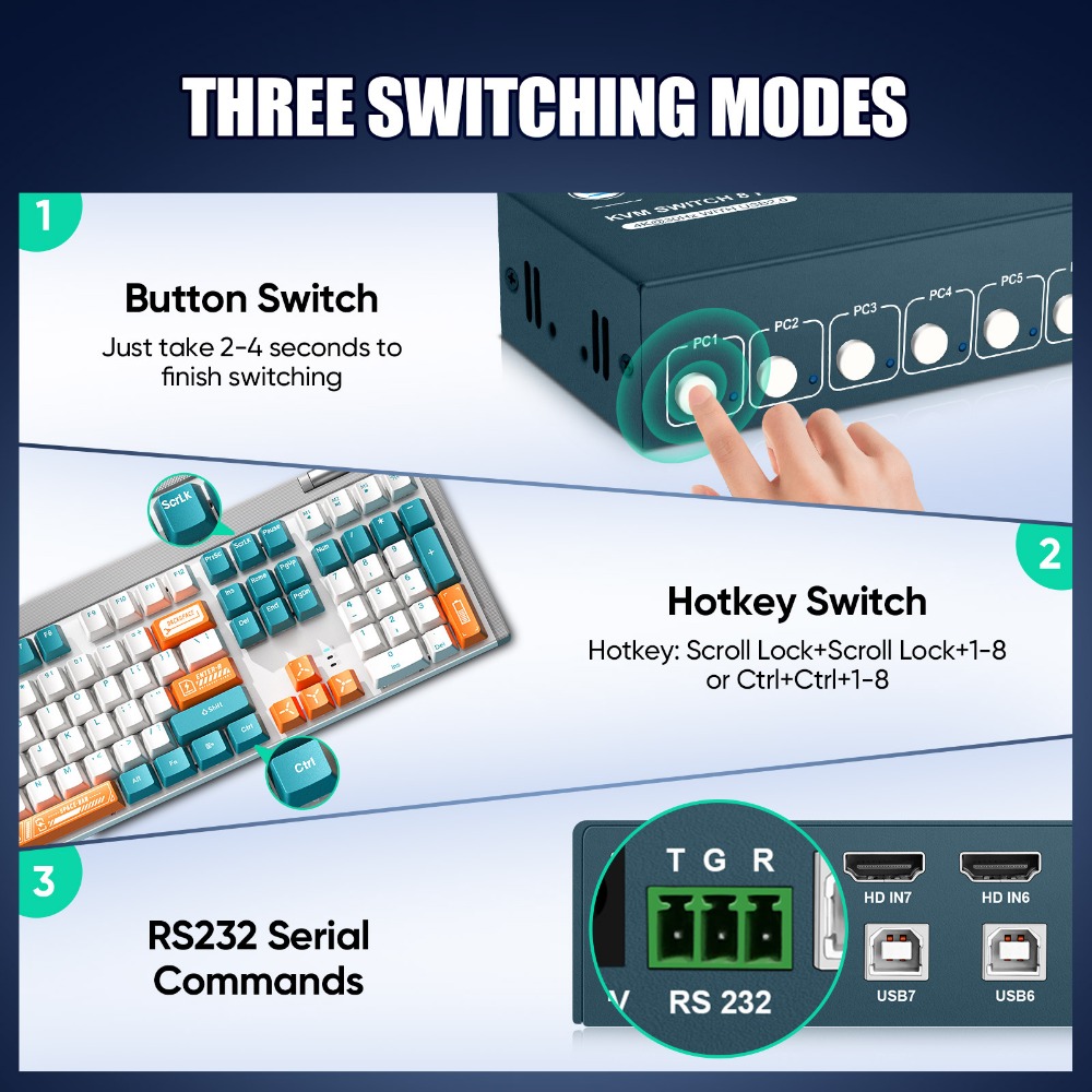 8 พอร์ต KVM Switch USB2.0 4K30 - Gaming Keyboard And Mouse For Xbox บทวิจารณ์และราคา
