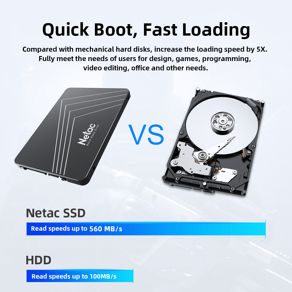 Netac SSD 240 GB 2.5 HDD SSD S - Samsung Ssd Evo 870 บทวิจารณ์และราคา