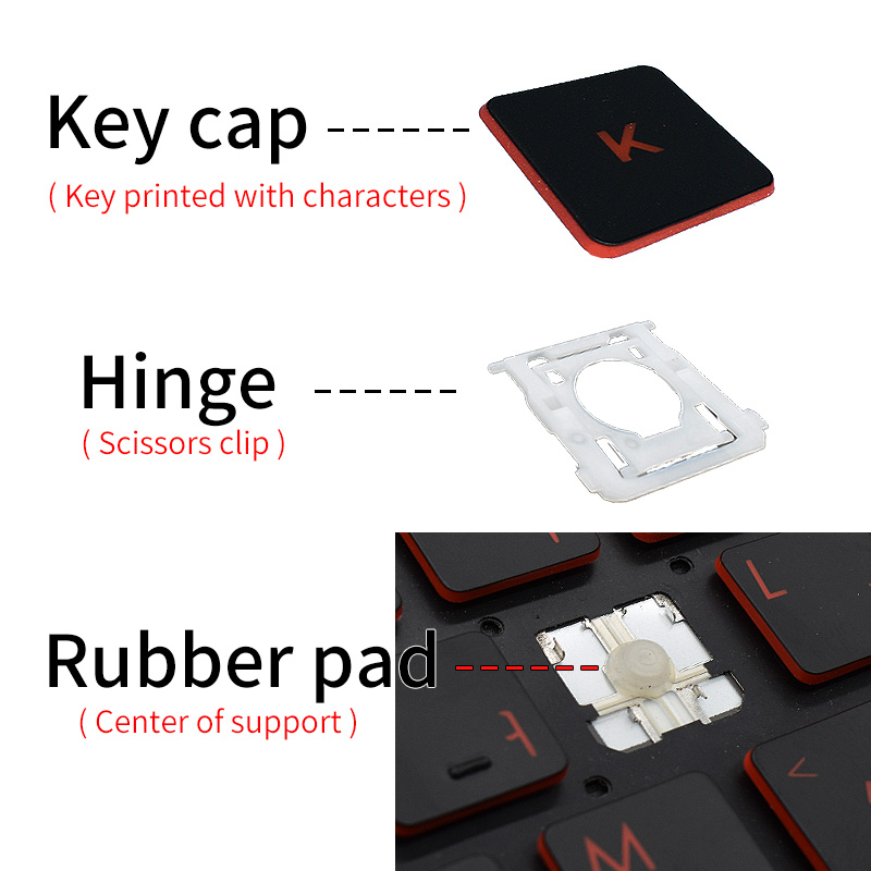 เปลี่ยน Keycap Key หมวกยางกรรไ - Gaming Keyboard Hp บทวิจารณ์และราคา