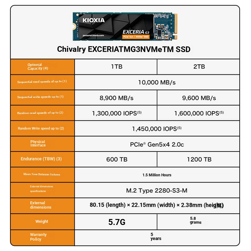Kioxia VC10 1TB โซลิดสเตตไดรฟ์ - Samsung Ssd Evo 870 บทวิจารณ์และราคา